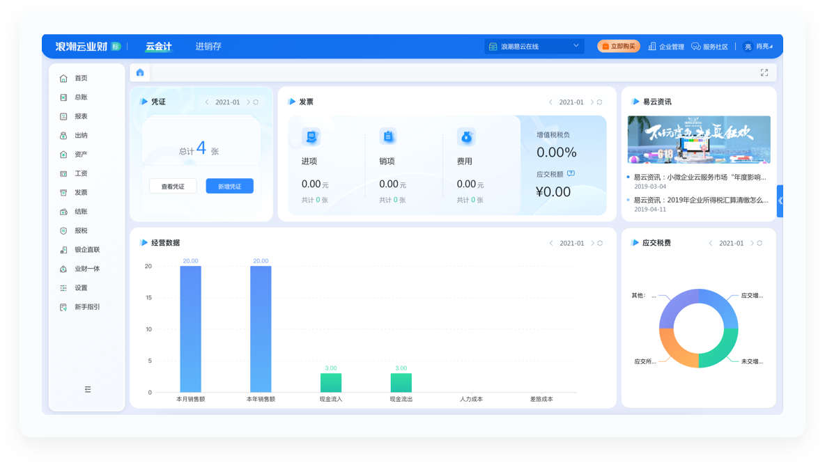 实时化财务决策