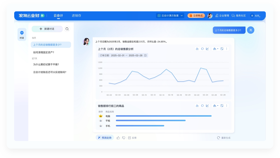 轻松管理降成本