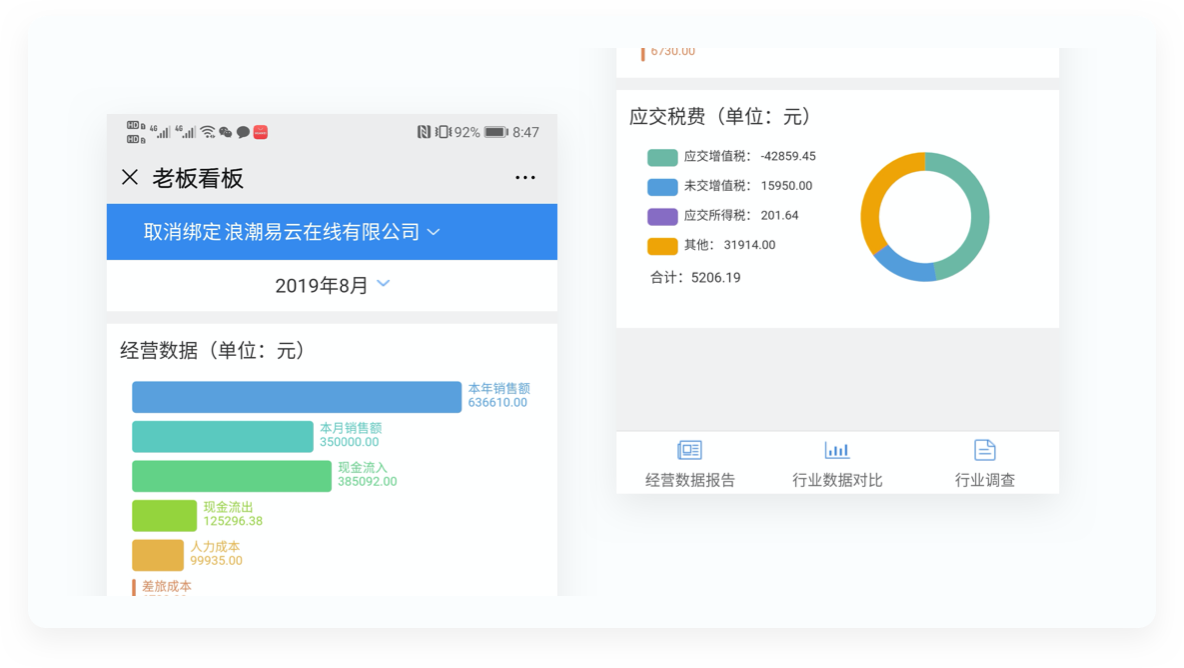 便捷协同促转型
